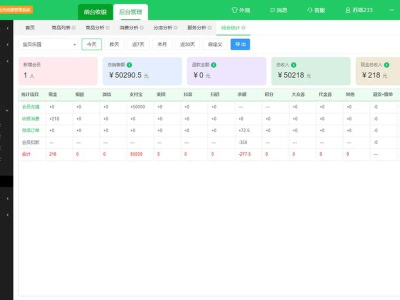 云速订系统操作教程;云速订收银系统 云速订系统操作教程;云速订收银系统