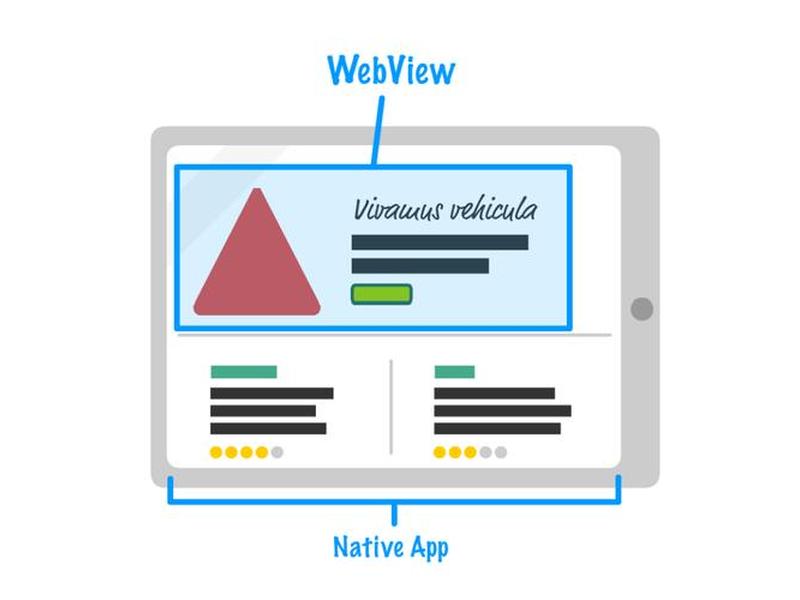 自建webdav,自建web dav 自建webdav,自建web dav
