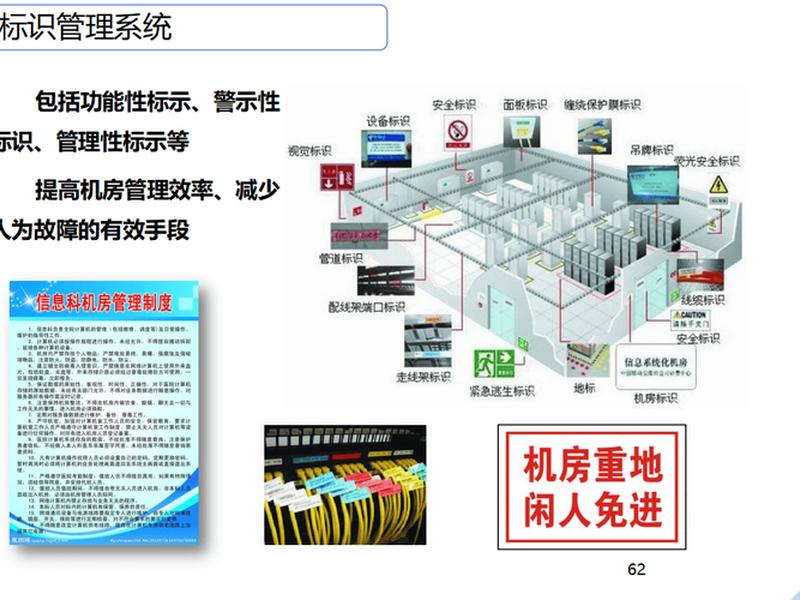 移动机房搭建方案；移动机房搭建方案模板