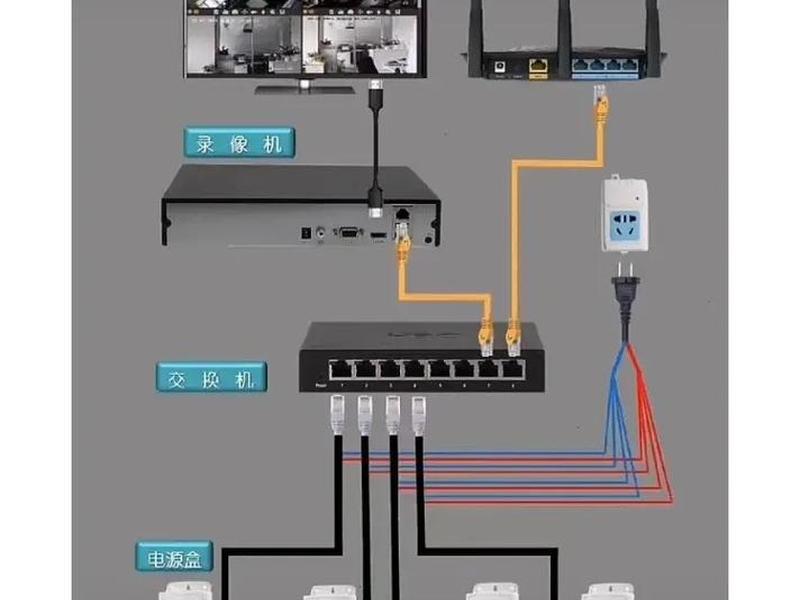 小主机部署建站教程视频;小主机做服务器 小主机部署建站教程视频;小主机做服务器