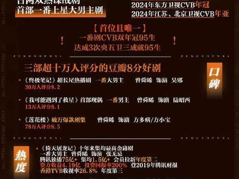 星辰说影视解读、星辰电影解说 星辰说影视解读、星辰电影解说