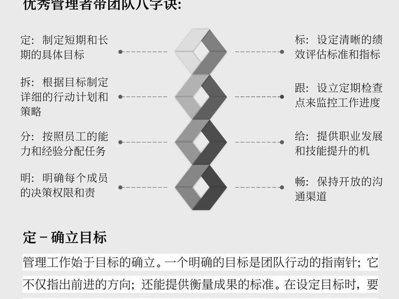 小微企业如何打造管理团队 - 小微企业如何打造管理团队文化
