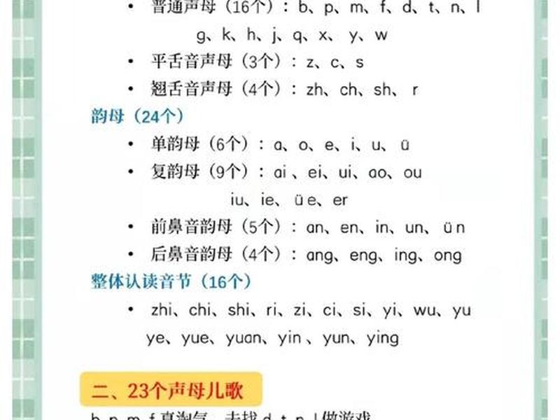 卓老师拼音教学重点 卓老师拼音教学重点是什么 卓老师拼音教学重点 卓老师拼音教学重点是什么