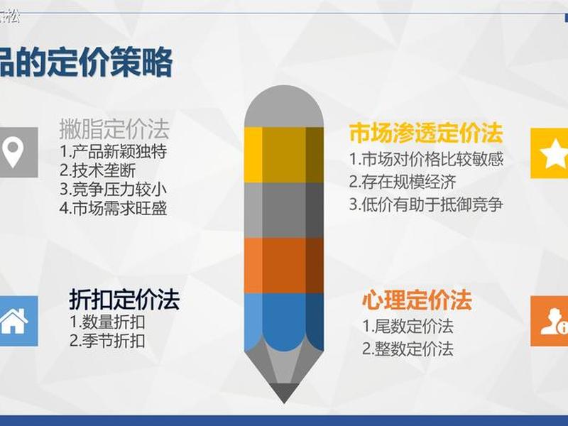 网络营销将降低跨国公司所拥有的规模经济的竞争优势、如何理解网络营销有利于企业降低成本 网络营销将降低跨国公司所拥有的规模经济的竞争优势、如何理解网络营销有利于企业降低成本