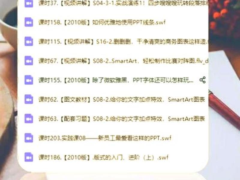 小白制作ppt教程;小白制作ppt教程免费 小白制作ppt教程;小白制作ppt教程免费