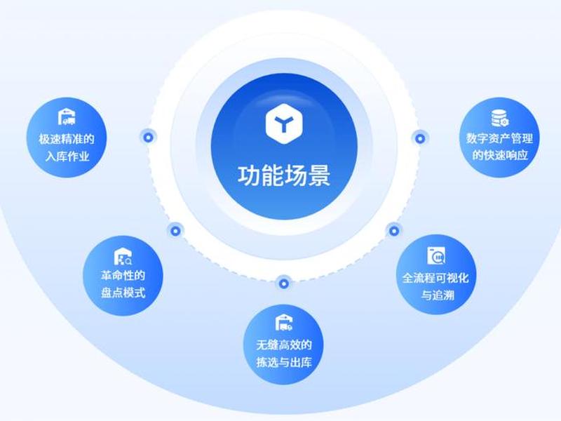码云是干嘛的,码云是干什么的 码云是干嘛的,码云是干什么的