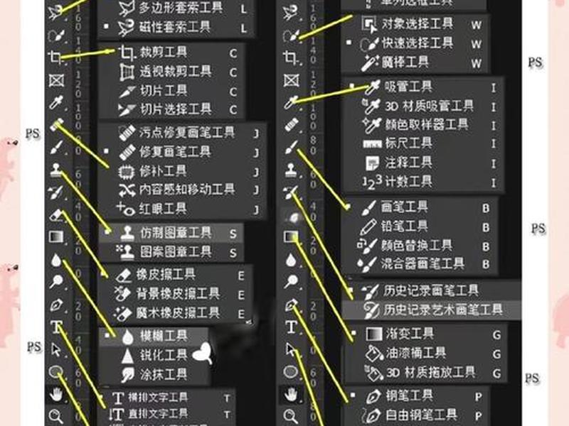 快速模板怎么用,ps快速模板怎么用 快速模板怎么用,ps快速模板怎么用