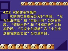 商务站点创建4个阶段、商务站点创建4个阶段方案