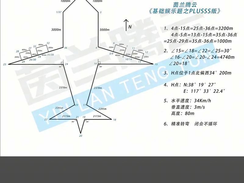 无人机地面站题库及答案 - 无人机地面站库及答案 无人机地面站题库及答案 - 无人机地面站库及答案