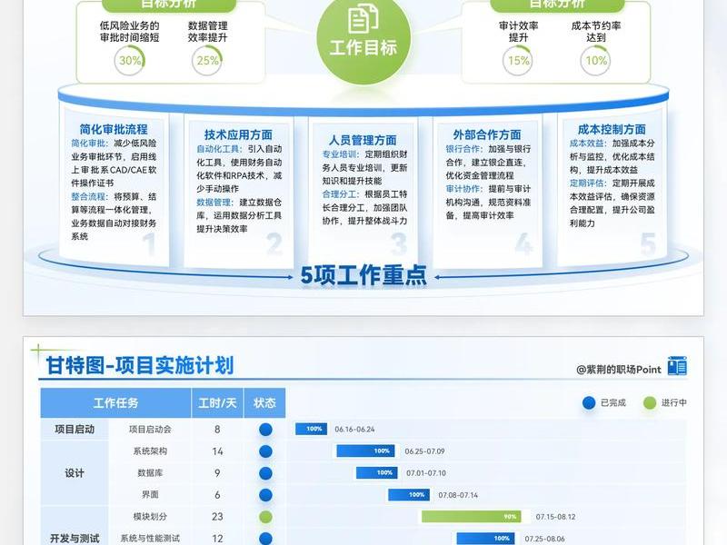 套模板有什么作用?、套模板有什么作用和用途 套模板有什么作用?、套模板有什么作用和用途