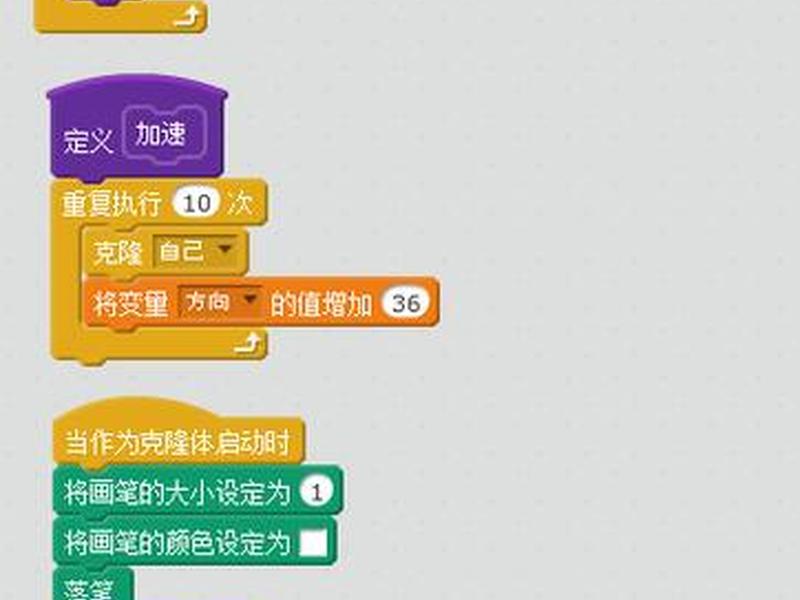 克隆侠12代使用教程;克隆侠12代使用教程图解 克隆侠12代使用教程;克隆侠12代使用教程图解
