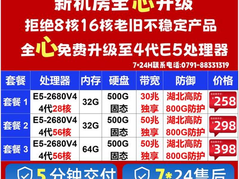试用服务器1天,试用服务器1天多少流量 试用服务器1天,试用服务器1天多少流量