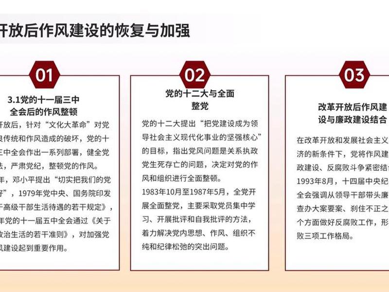 优化建设节奏、优化建设节奏的措施 优化建设节奏、优化建设节奏的措施