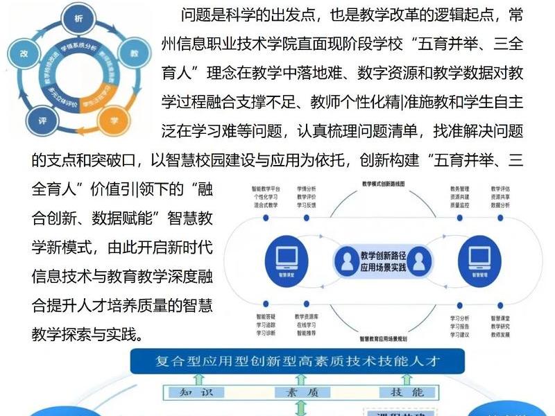 智慧云教学管理平台搭建,智慧云教学管理平台搭建方案 智慧云教学管理平台搭建,智慧云教学管理平台搭建方案