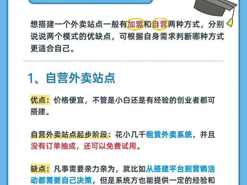 站加盟方法 站加盟方法大全 站加盟方法 站加盟方法大全