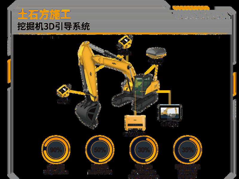 中海达建立项目后怎么使用 中海达怎么建立新项目 中海达建立项目后怎么使用 中海达怎么建立新项目
