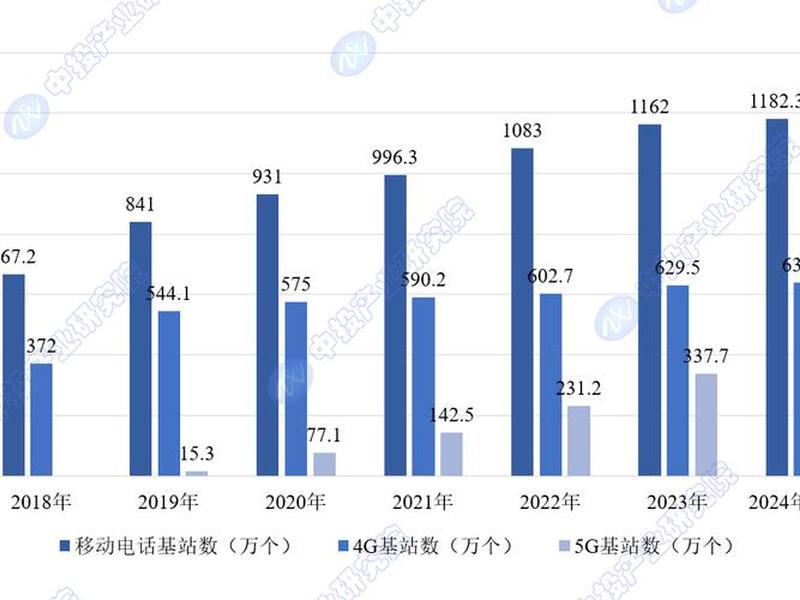 移动网站建设的前景 移动网站建设的前景如何 移动网站建设的前景 移动网站建设的前景如何
