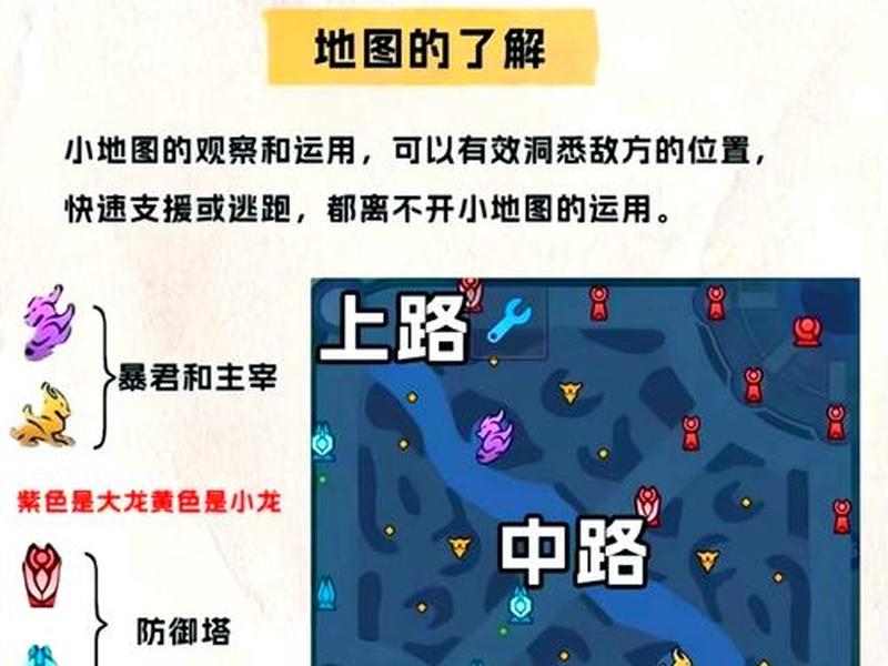 游戏试玩平台新手教程(游戏试玩平台新手教程视频) 游戏试玩平台新手教程(游戏试玩平台新手教程视频)