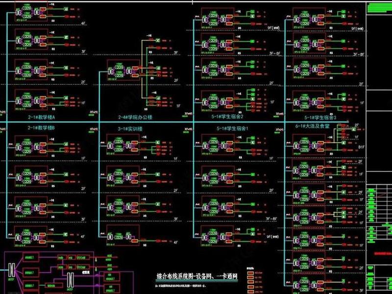 控制点怎么布置,控制点怎么布置作业 控制点怎么布置,控制点怎么布置作业