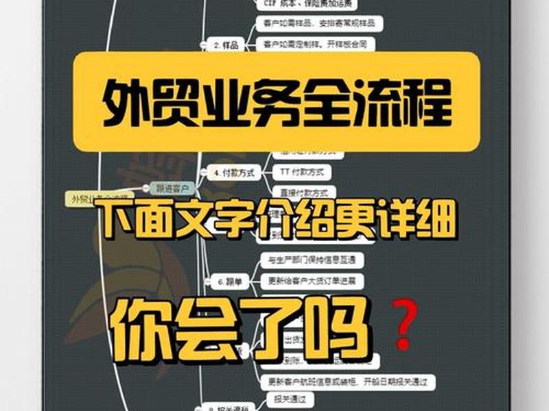 小白做外贸怎样入行;小白做外贸怎样入行赚钱 小白做外贸怎样入行;小白做外贸怎样入行赚钱