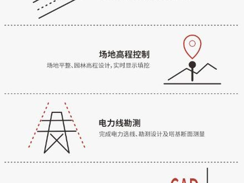 思拓力4.2版本如何建站、思拓力4.0使用教程 思拓力4.2版本如何建站、思拓力4.0使用教程