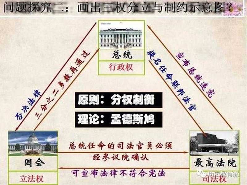 美国建立资源库(美国建立资源库的条件) 美国建立资源库(美国建立资源库的条件)