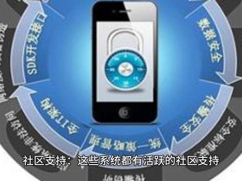 开源建站系统、免费的开源建站系统主要包括