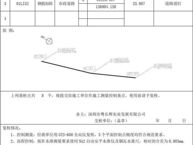控制点桩制作(测量控制点桩类型) 控制点桩制作(测量控制点桩类型)