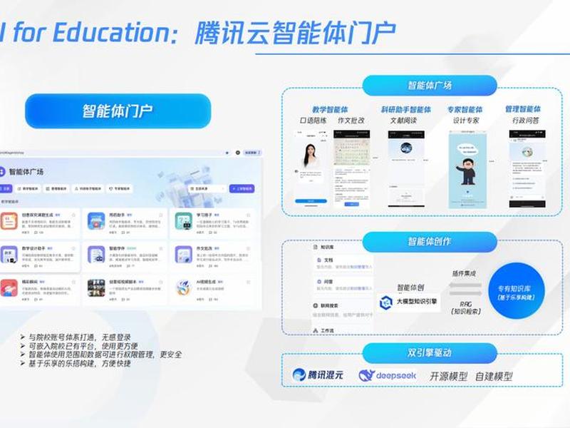 腾讯云创建(腾讯云创建时间) 腾讯云创建(腾讯云创建时间)