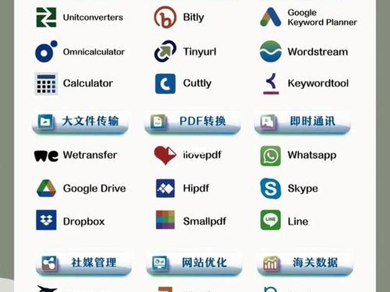 外贸平台app(外贸平台app下载) 外贸平台app(外贸平台app下载)