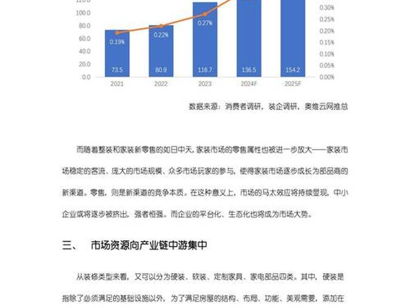 网站搭建公司的行业现状(网站搭建公司的行业现状怎么写) 网站搭建公司的行业现状(网站搭建公司的行业现状怎么写)