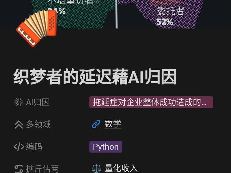 织梦者的相关解读 - 织梦者的相关解读是什么