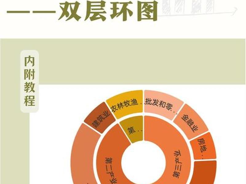 双模模型示意图 双模模型示意图怎么画 双模模型示意图 双模模型示意图怎么画