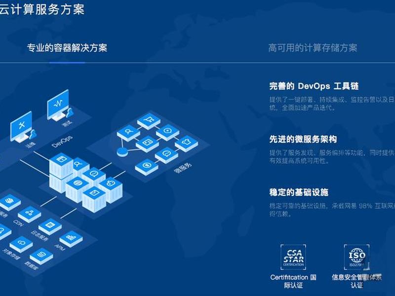 网易云服务器搭建 - 网易云服务器搭建教程 网易云服务器搭建 - 网易云服务器搭建教程