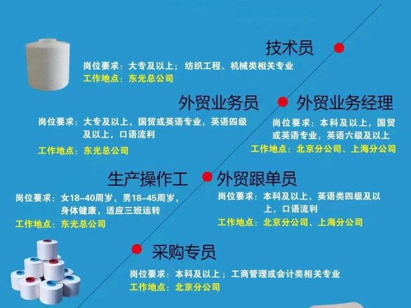 上海外贸公司招聘(上海外贸公司招聘条件) 上海外贸公司招聘(上海外贸公司招聘条件)