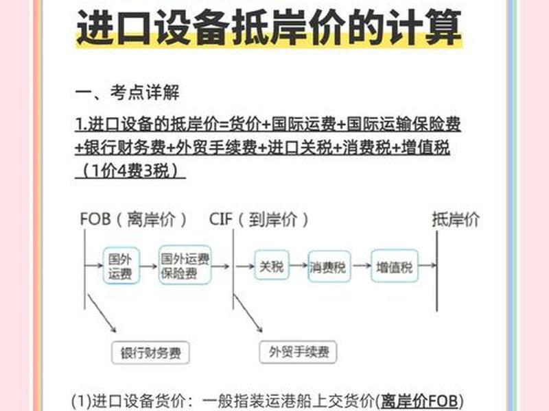 外贸建站基本知识、外贸建站基本知识有哪些