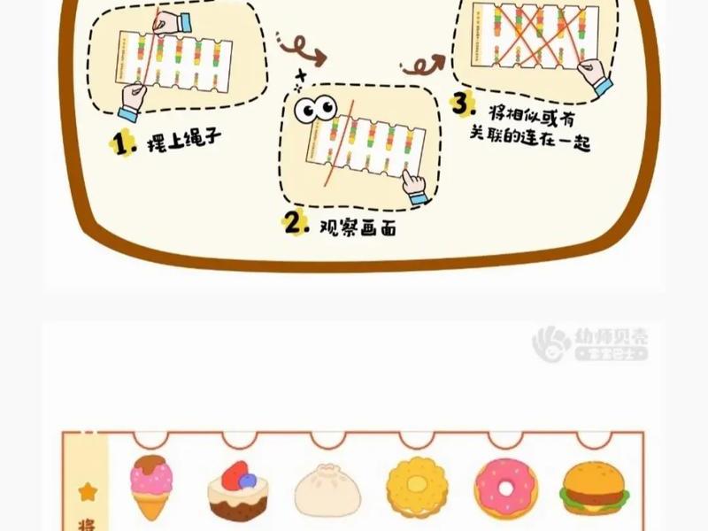 傻瓜流程教学法,幼儿园傻瓜教学法 傻瓜流程教学法,幼儿园傻瓜教学法