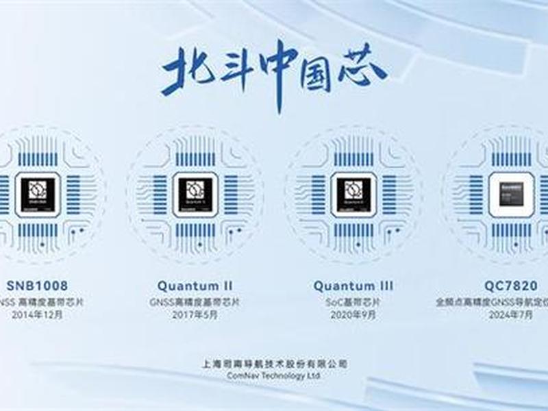 司南导航子公司、司南导航子公司有几个 司南导航子公司、司南导航子公司有几个