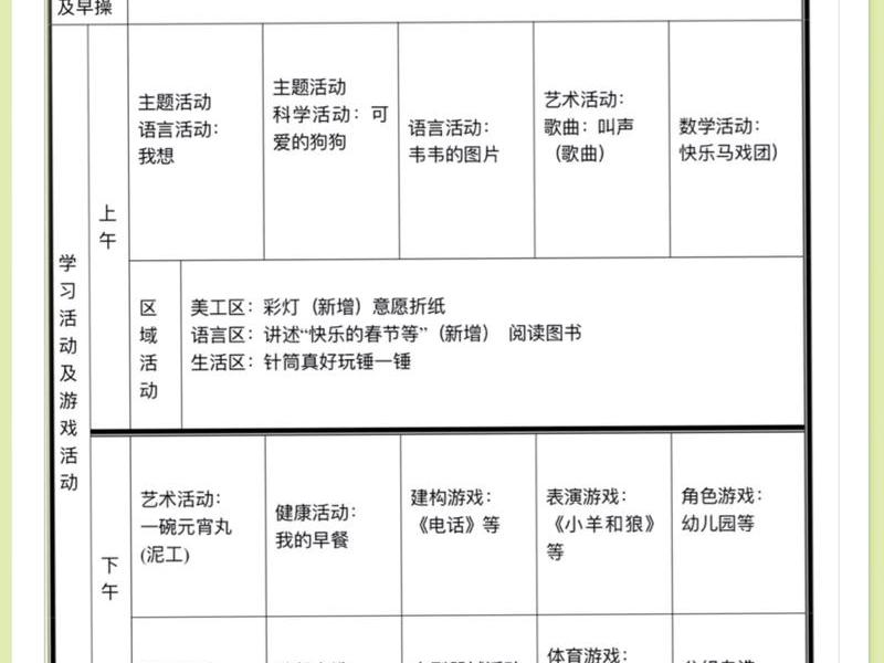一周地推计划、地推周计划表 一周地推计划、地推周计划表