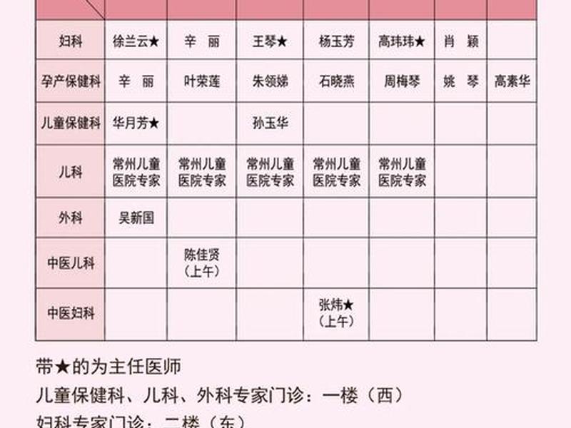 医疗设备建站要求;医疗设备建站要求有哪些 医疗设备建站要求;医疗设备建站要求有哪些