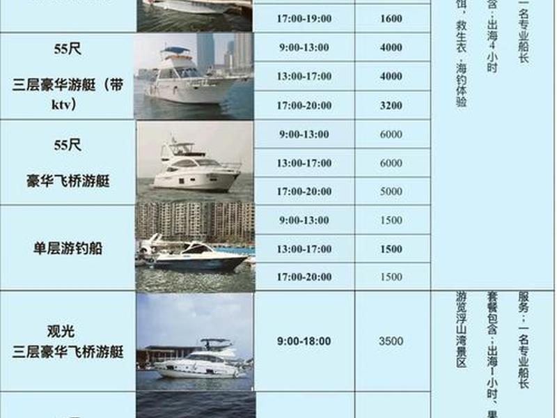 青舰海淘建站平台功能,青舰海淘建站平台功能介绍 青舰海淘建站平台功能,青舰海淘建站平台功能介绍