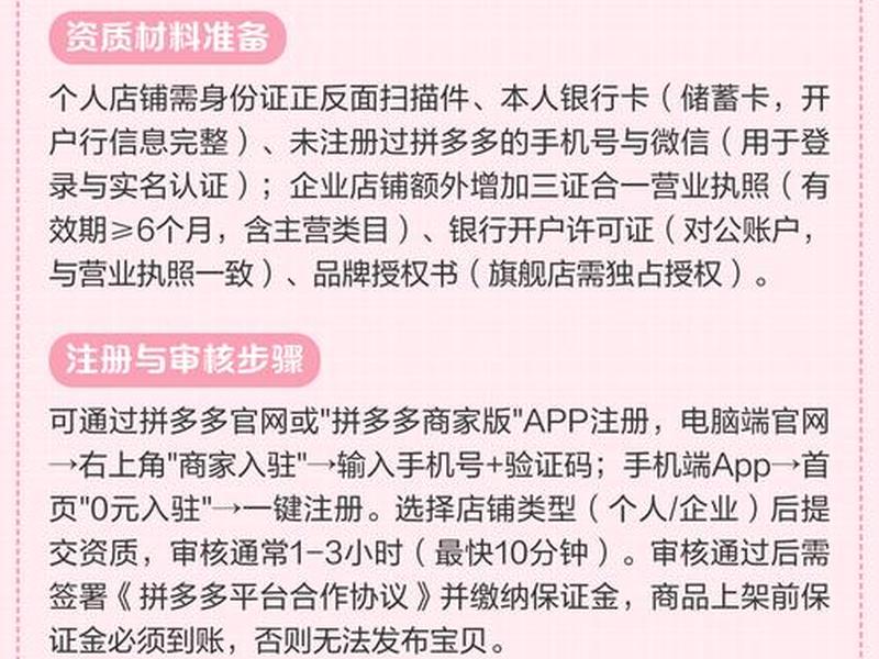 拼多多怎么开店怎么提现、在拼多多开店怎么提现现金 拼多多怎么开店怎么提现、在拼多多开店怎么提现现金