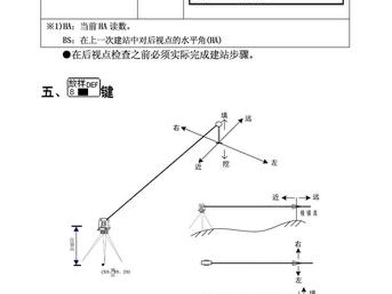 瑞得全站仪数据传输软件（瑞得全站仪数据传输的基本步骤）