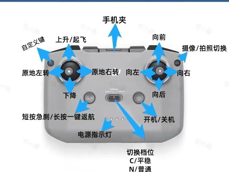 无人机怎么操作教程 - 无人机怎么操作教程视频 无人机怎么操作教程 - 无人机怎么操作教程视频