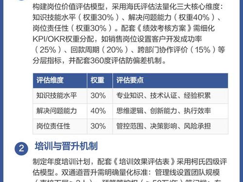 企业如何建立高效流程,企业如何建立高效流程管理制度 企业如何建立高效流程,企业如何建立高效流程管理制度