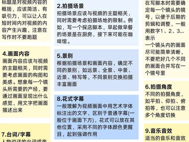 网站脚本怎么写；网站脚本怎么写文章