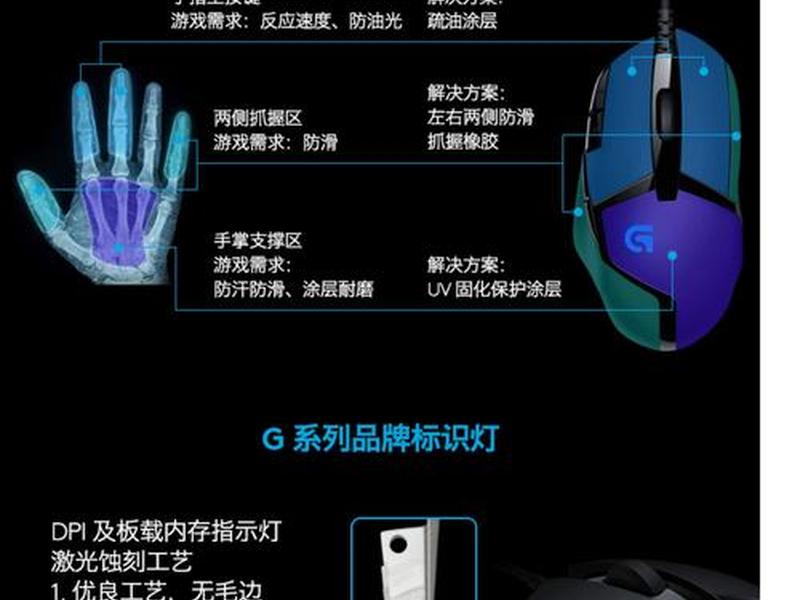鼠标拖动点击教程(鼠标拖动点击教程视频) 鼠标拖动点击教程(鼠标拖动点击教程视频)