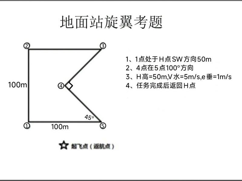 无人机地面站考试画图题库;2020无人机地面站考试画图 无人机地面站考试画图题库;2020无人机地面站考试画图