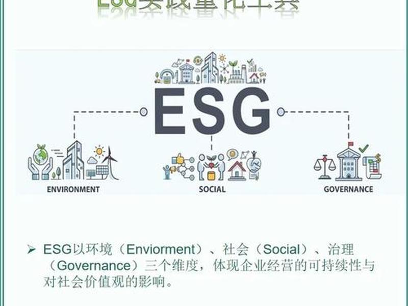 企业esg建设;企业esg标准 企业esg建设;企业esg标准