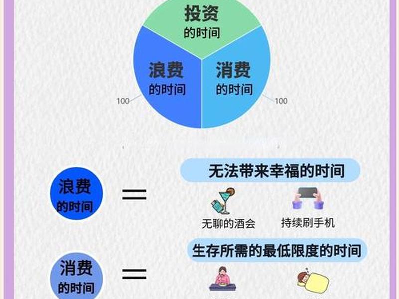 如何使用方法 的使用方法以及持续时长 如何使用方法 的使用方法以及持续时长